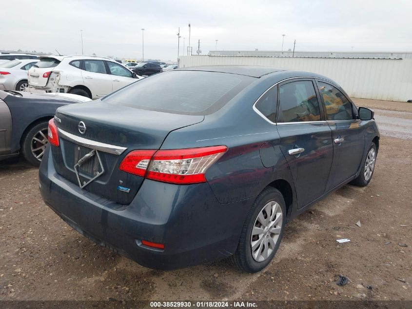 2014 NISSAN SENTRA S - 3N1AB7AP3EY217559