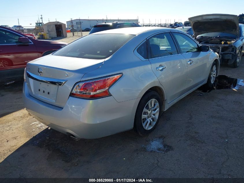 2015 NISSAN ALTIMA 2.5/2.5 S/2.5 SL/2.5 SV - 1N4AL3AP3FC298789