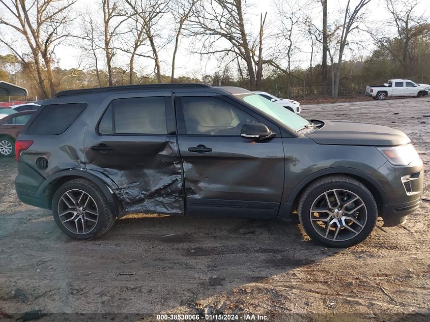 2019 FORD EXPLORER SPORT - 1FM5K8GT1KGB41681