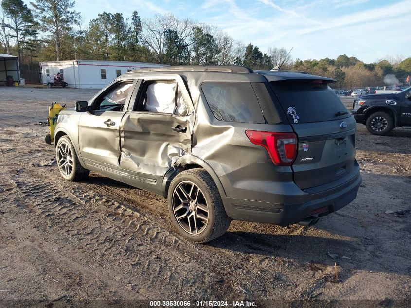2019 FORD EXPLORER SPORT - 1FM5K8GT1KGB41681