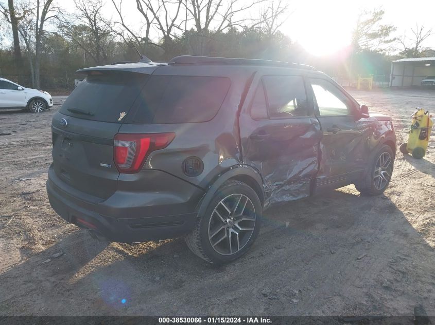 2019 FORD EXPLORER SPORT - 1FM5K8GT1KGB41681