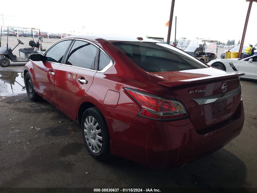 2015 NISSAN ALTIMA 2.5/S/SV/SL - 1N4AL3AP5FN870983