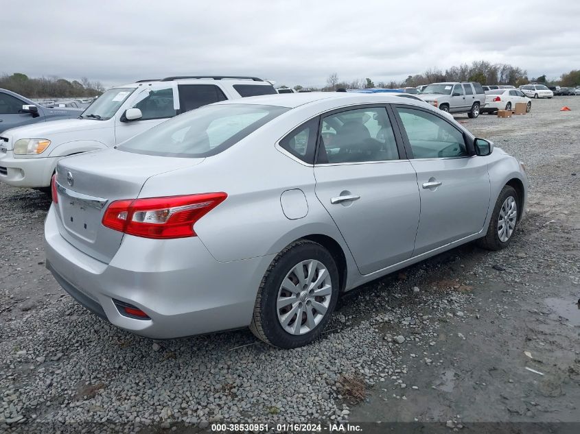 2016 NISSAN SENTRA FE+ S/S/SL/SR/SV - 3N1AB7AP2GY245744