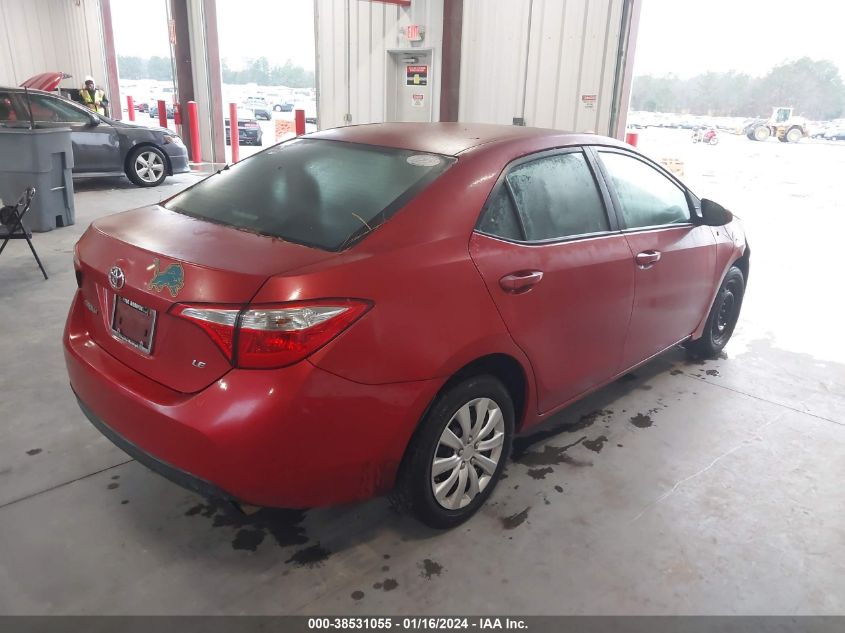 2015 TOYOTA COROLLA LE - 5YFBURHE7FP328029