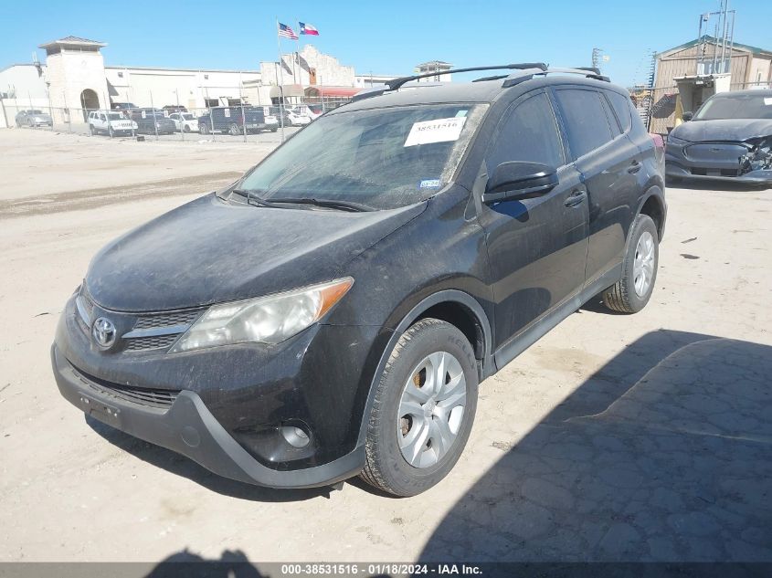 2015 TOYOTA RAV4 LE - 2T3ZFREV5FW231219