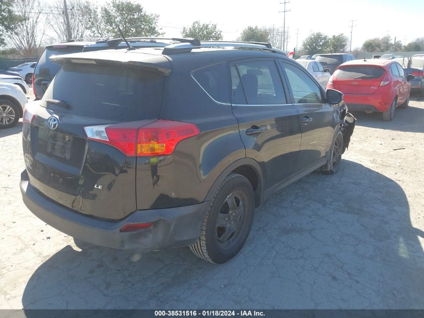 2015 TOYOTA RAV4 LE - 2T3ZFREV5FW231219