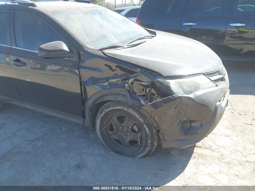 2015 TOYOTA RAV4 LE - 2T3ZFREV5FW231219