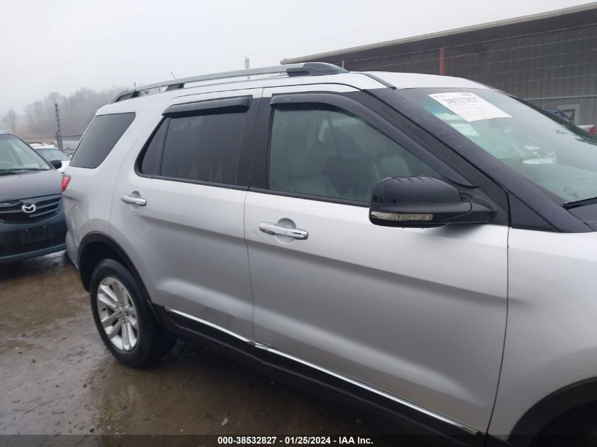 2013 FORD EXPLORER XLT - 1FM5K8D89DGA10808