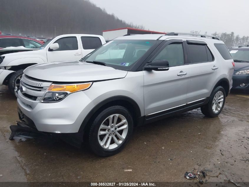 2013 FORD EXPLORER XLT - 1FM5K8D89DGA10808