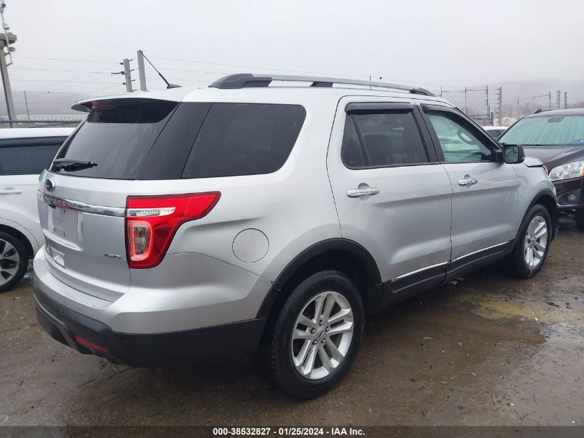 2013 FORD EXPLORER XLT - 1FM5K8D89DGA10808