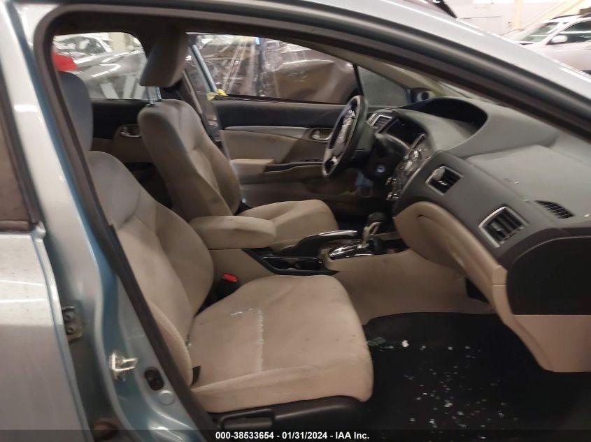 2013 HONDA CIVIC HYBRID HYBRID - 19XFB4F21DE201715