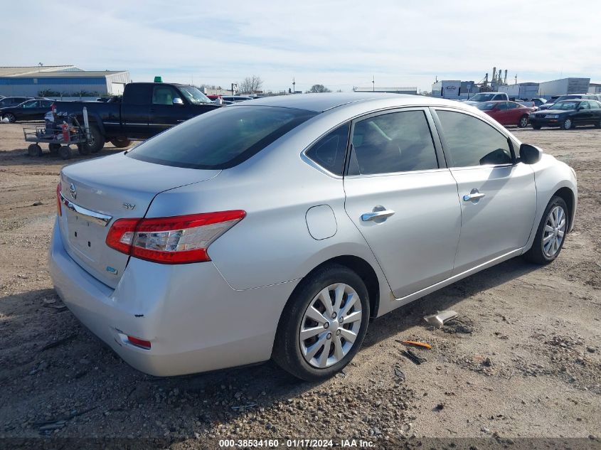 3N1AB7AP0EL671023 | 2014 NISSAN SENTRA