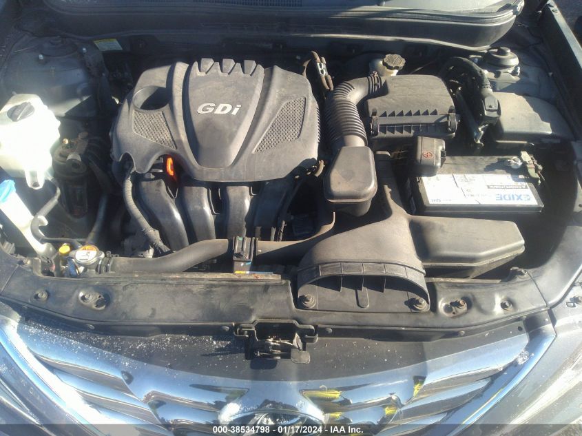2013 HYUNDAI SONATA SE/LIMITED - 5NPEC4AC9DH675061