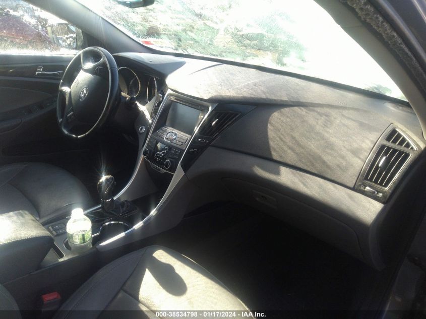 2013 HYUNDAI SONATA SE/LIMITED - 5NPEC4AC9DH675061