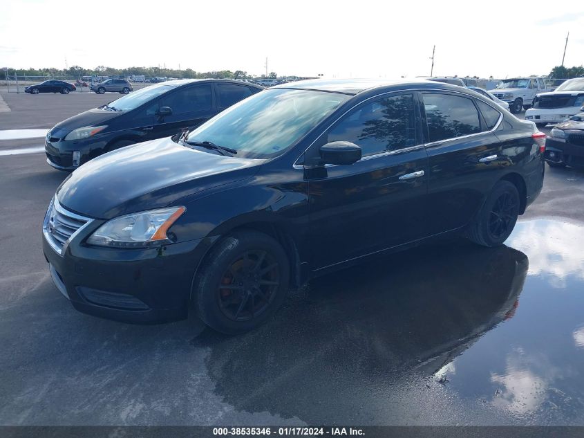 2014 NISSAN SENTRA S - 3N1AB7APXEY264054