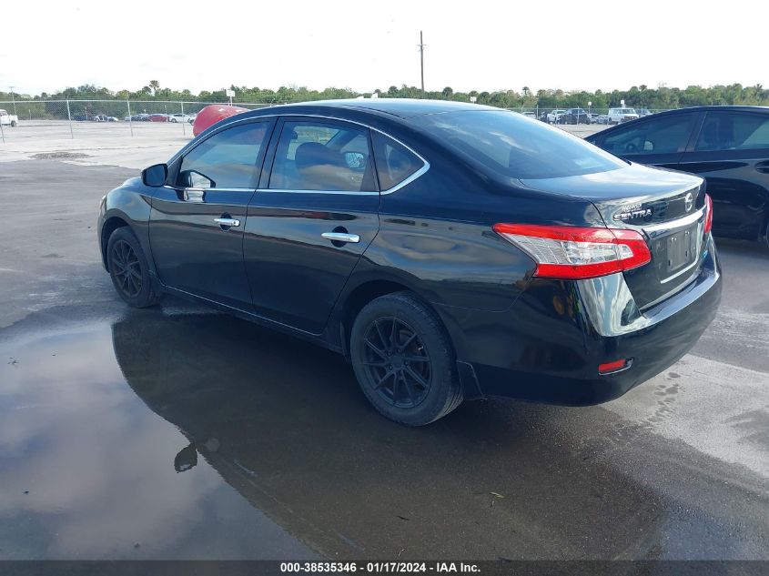 2014 NISSAN SENTRA S - 3N1AB7APXEY264054