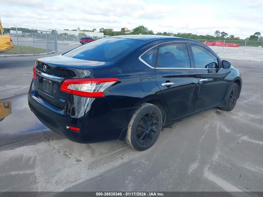 2014 NISSAN SENTRA S - 3N1AB7APXEY264054