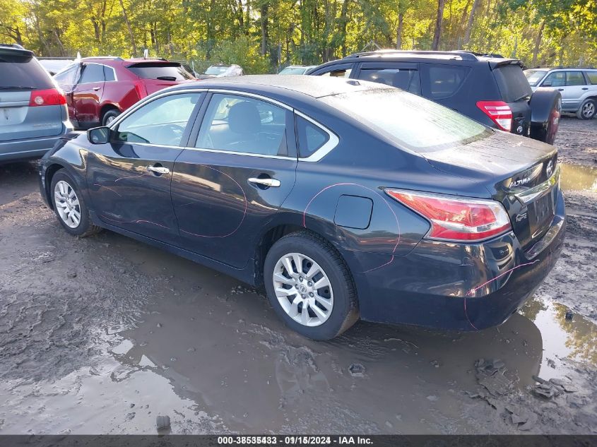 2015 NISSAN ALTIMA 2.5/2.5 S/2.5 SL/2.5 SV - 1N4AL3AP2FC440310