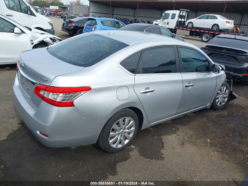 2015 NISSAN SENTRA S/SV/SR/SL - 3N1AB7AP5FL683086