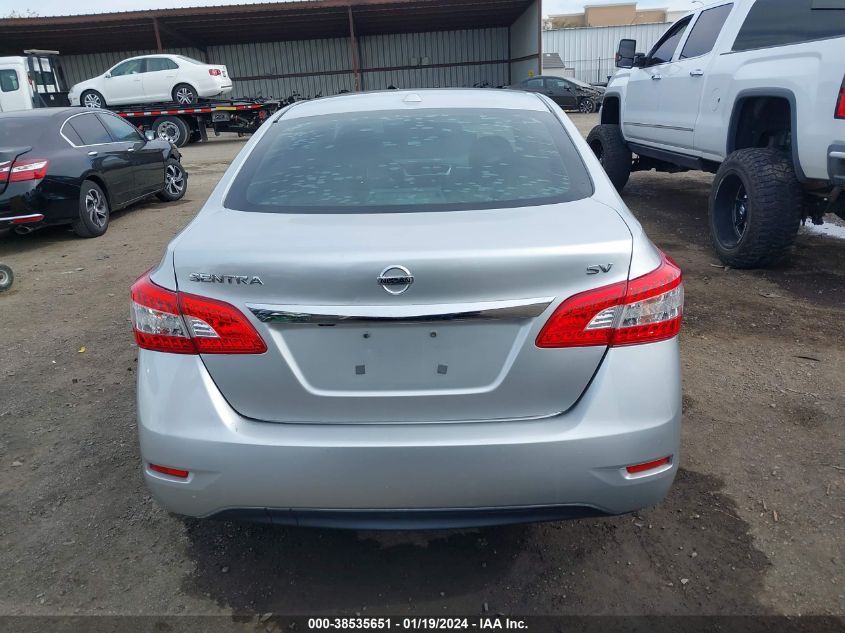 2015 NISSAN SENTRA S/SV/SR/SL - 3N1AB7AP5FL683086