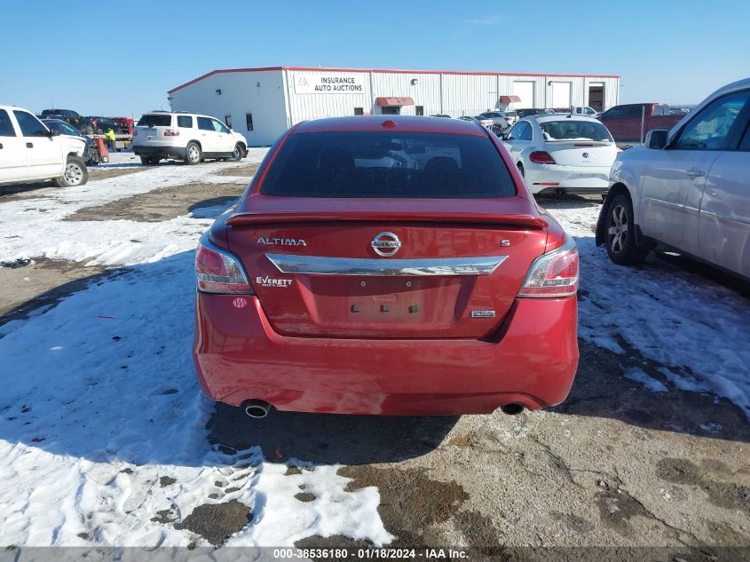 2015 NISSAN ALTIMA 2.5/S/SV/SL - 1N4AL3AP3FC473025