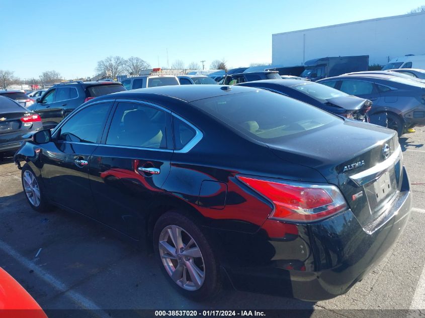 2015 NISSAN ALTIMA 2.5 SL - 1N4AL3AP1FC256203