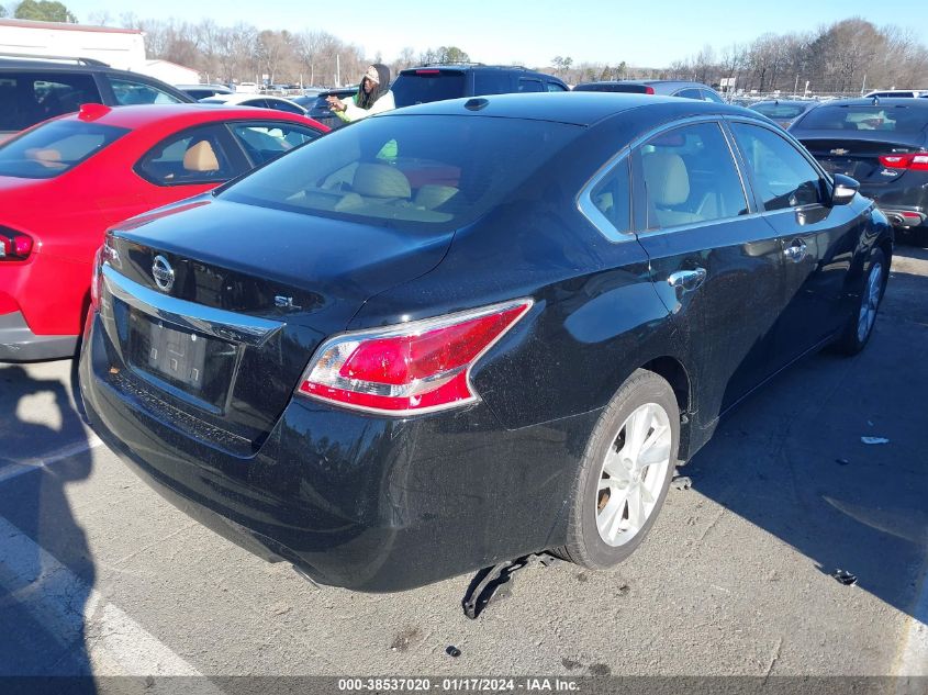 2015 NISSAN ALTIMA 2.5 SL - 1N4AL3AP1FC256203