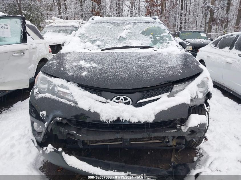 2015 TOYOTA RAV4 LIMITED - 2T3DFREV7FW268296