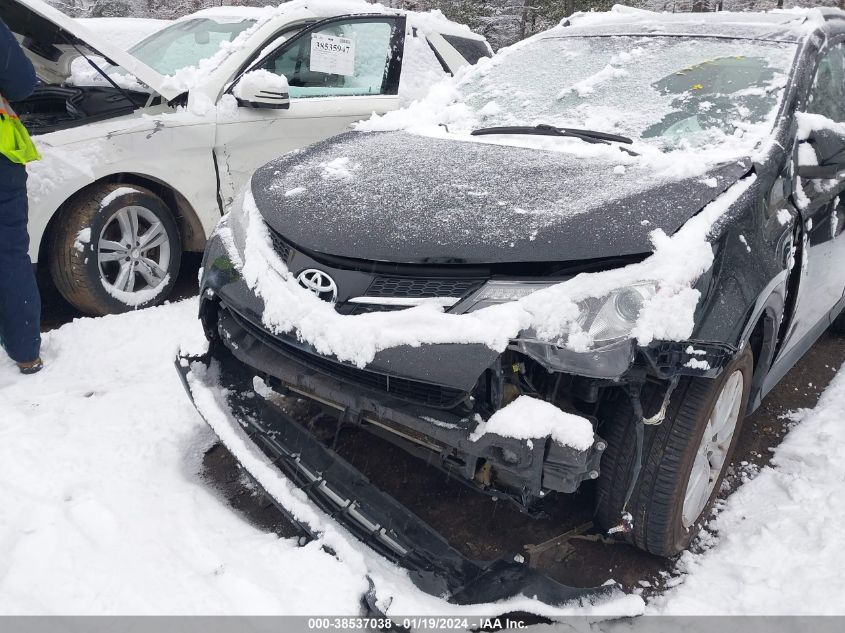 2015 TOYOTA RAV4 LIMITED - 2T3DFREV7FW268296