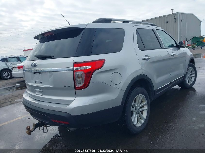 2013 FORD EXPLORER XLT - 1FM5K8D83DGA55078