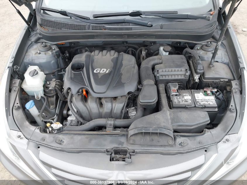 2014 HYUNDAI SONATA GLS - 5NPEB4ACXEH832200