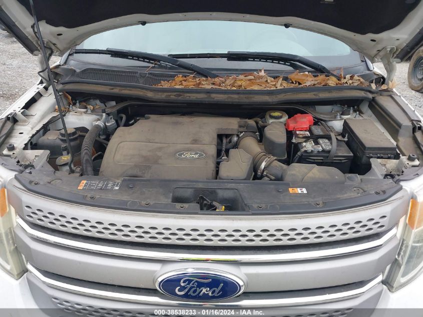 2015 FORD EXPLORER - 1FM5K7B87FGA61286