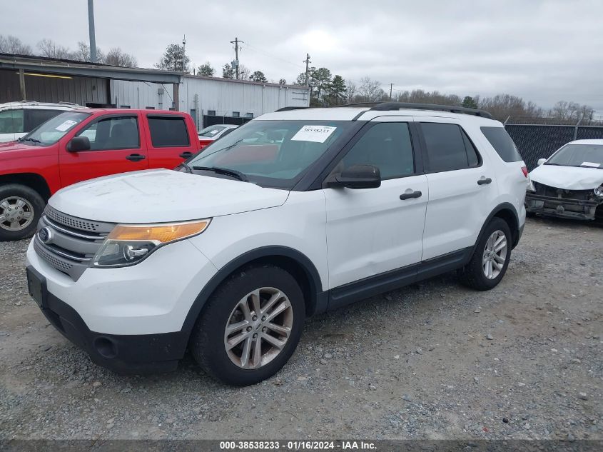 2015 FORD EXPLORER - 1FM5K7B87FGA61286