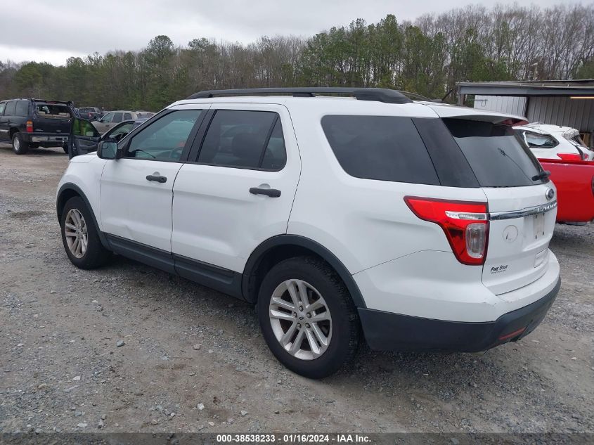 2015 FORD EXPLORER - 1FM5K7B87FGA61286