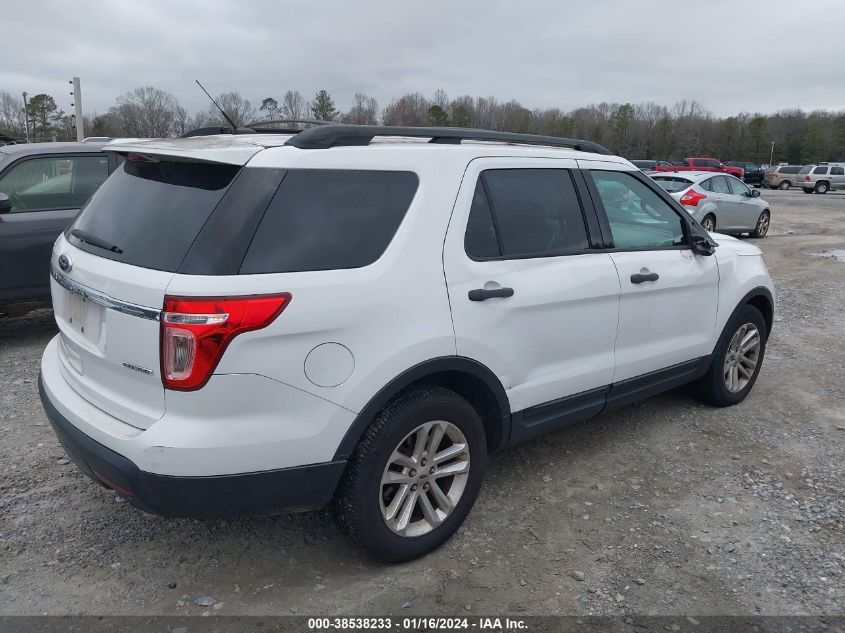 2015 FORD EXPLORER - 1FM5K7B87FGA61286