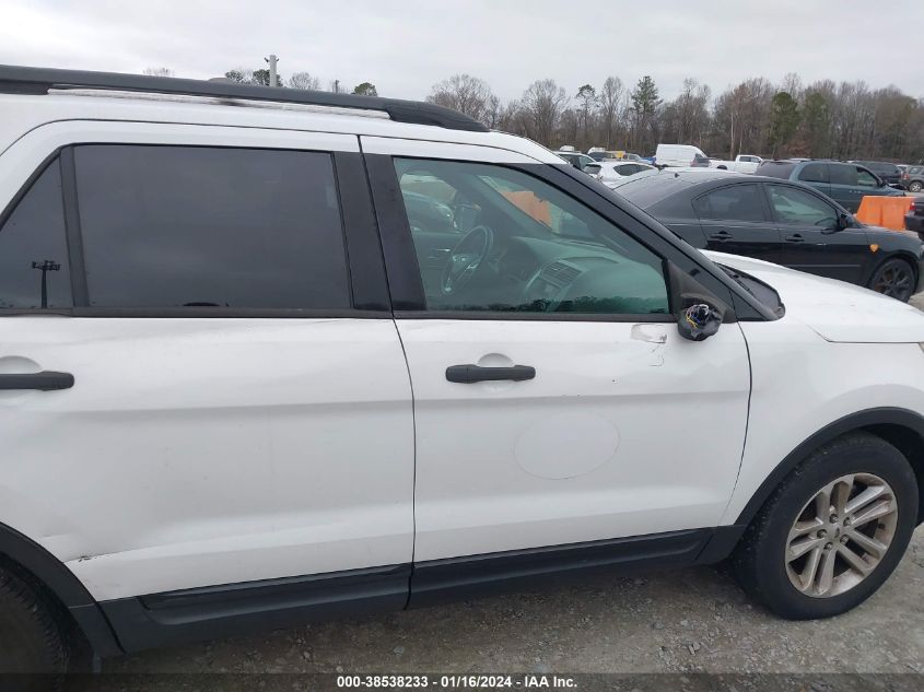 2015 FORD EXPLORER - 1FM5K7B87FGA61286