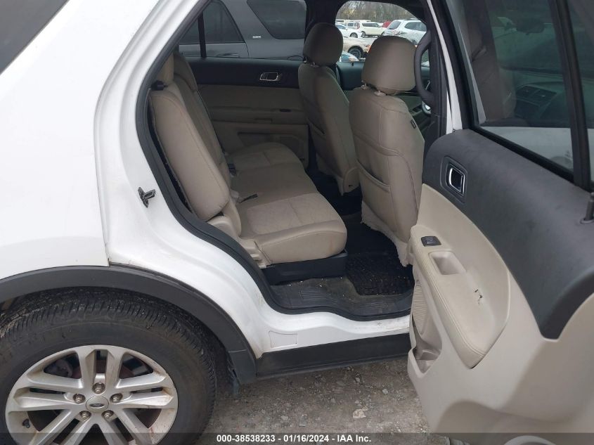 2015 FORD EXPLORER - 1FM5K7B87FGA61286