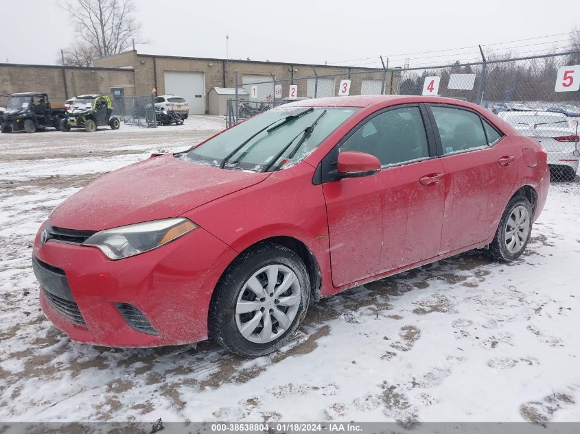 2015 TOYOTA COROLLA L/LE/LE PLS/PRM/S/S PLS - 2T1BURHE3FC237131