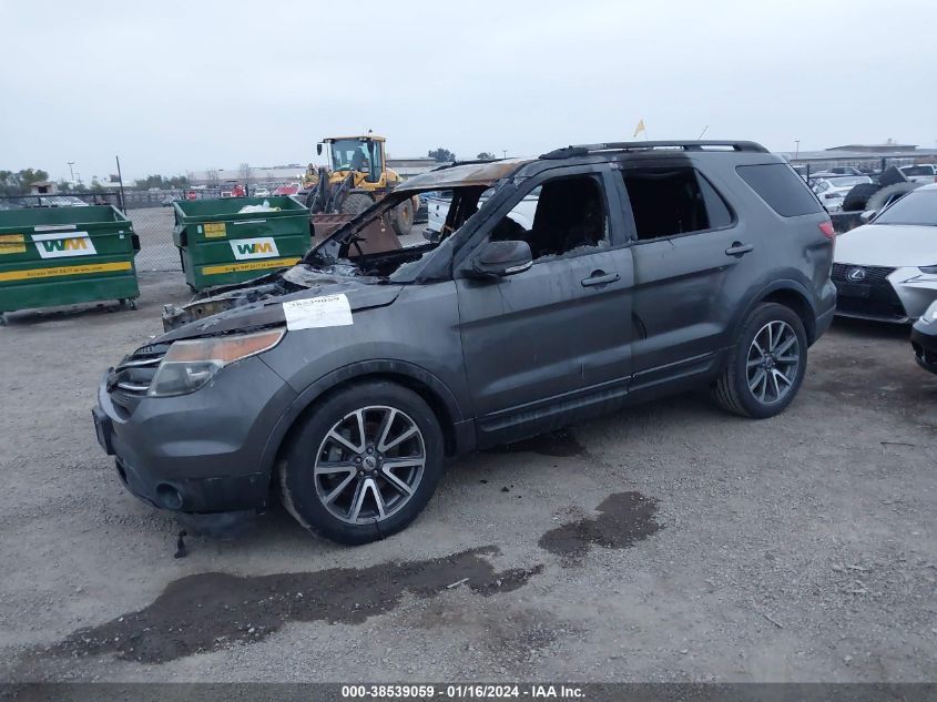 2015 FORD EXPLORER XLT - 1FM5K7D81FGA75195