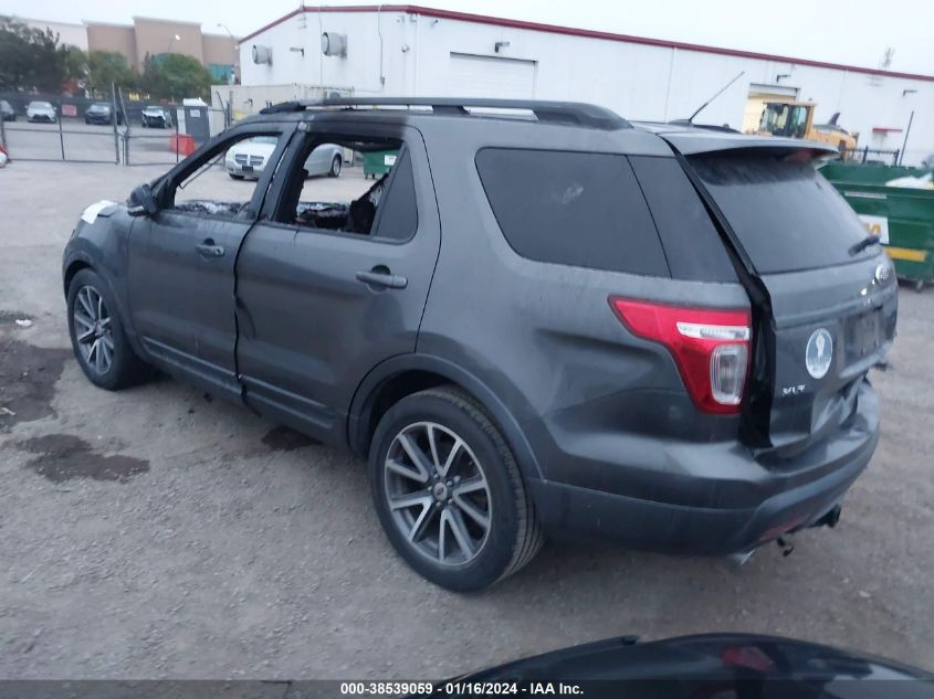 2015 FORD EXPLORER XLT - 1FM5K7D81FGA75195