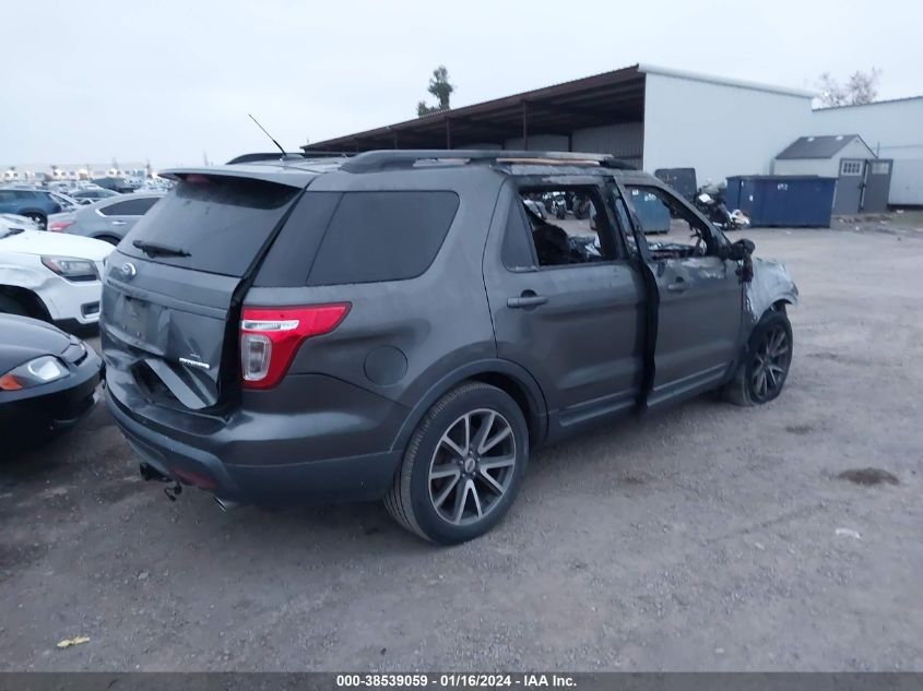 2015 FORD EXPLORER XLT - 1FM5K7D81FGA75195