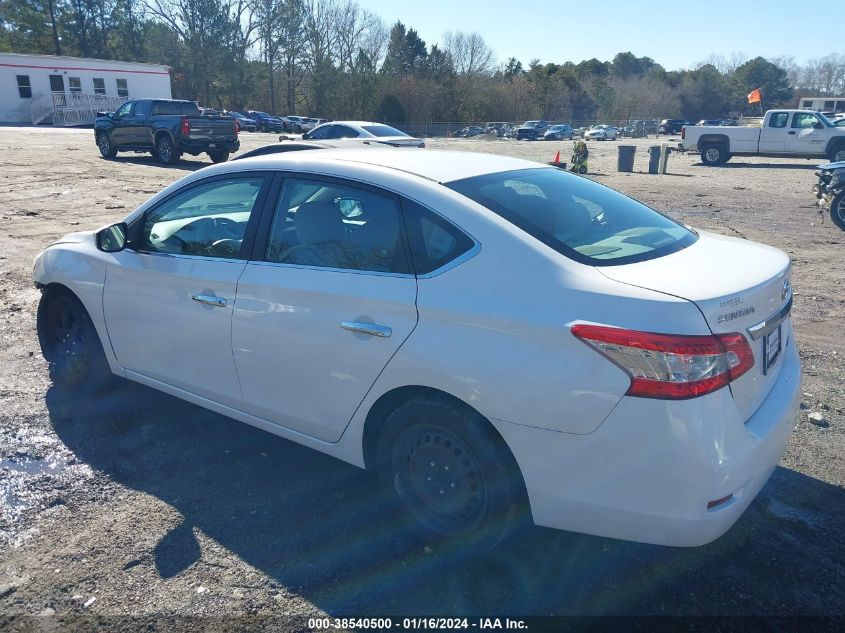 2013 NISSAN SENTRA SV - 3N1AB7AP9DL635149