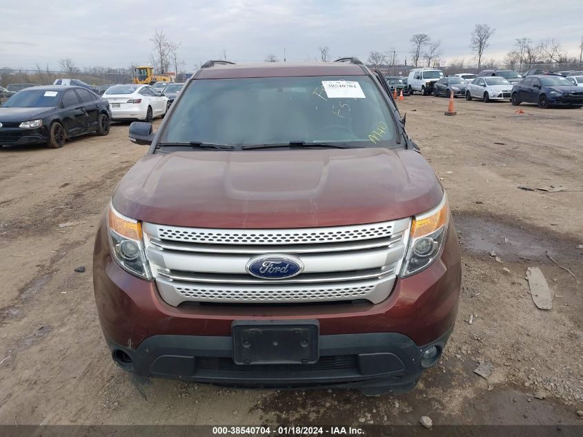 2015 FORD EXPLORER XLT - 1FM5K7D8XFGC60071