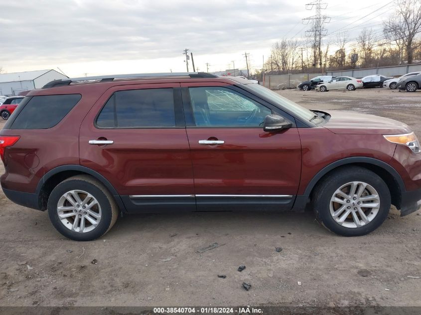2015 FORD EXPLORER XLT - 1FM5K7D8XFGC60071