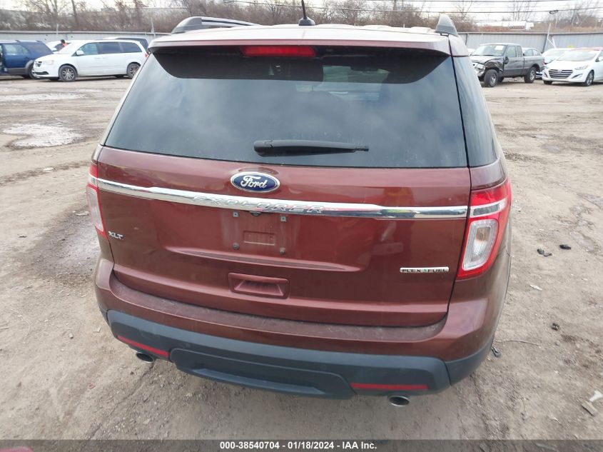 2015 FORD EXPLORER XLT - 1FM5K7D8XFGC60071