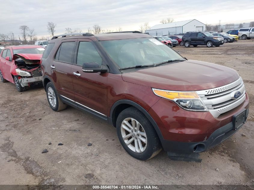 2015 FORD EXPLORER XLT - 1FM5K7D8XFGC60071