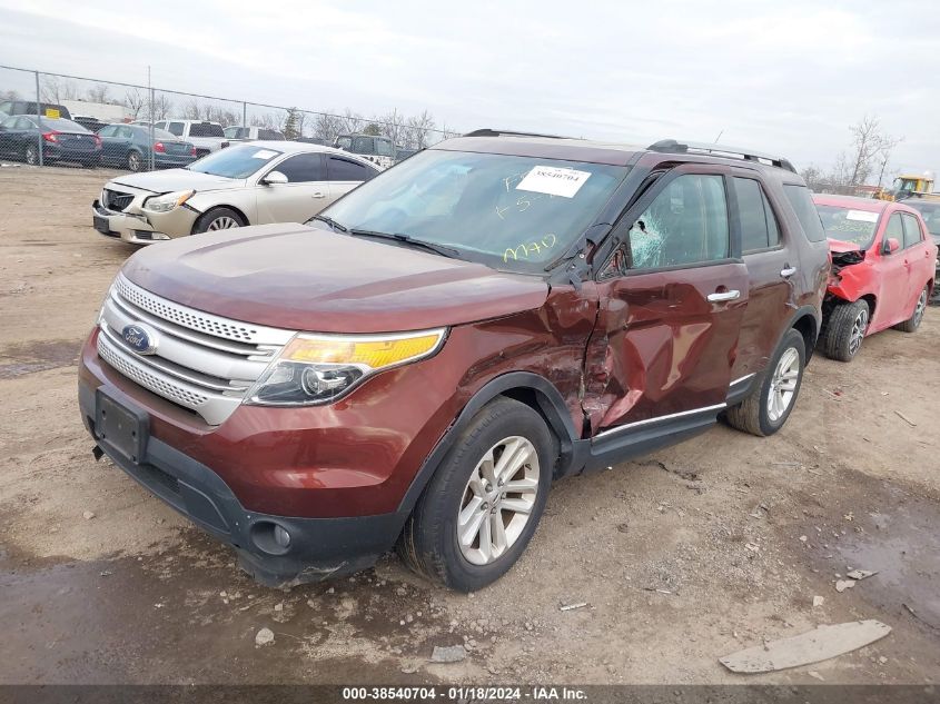 2015 FORD EXPLORER XLT - 1FM5K7D8XFGC60071
