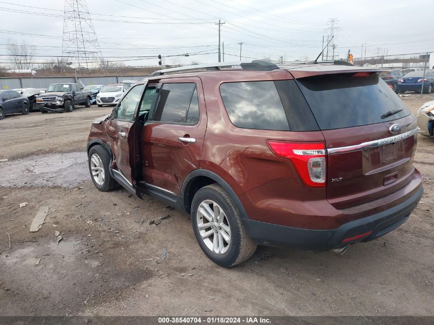2015 FORD EXPLORER XLT - 1FM5K7D8XFGC60071