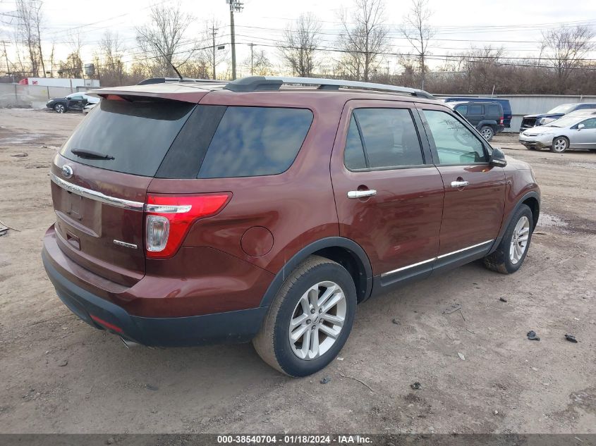 2015 FORD EXPLORER XLT - 1FM5K7D8XFGC60071