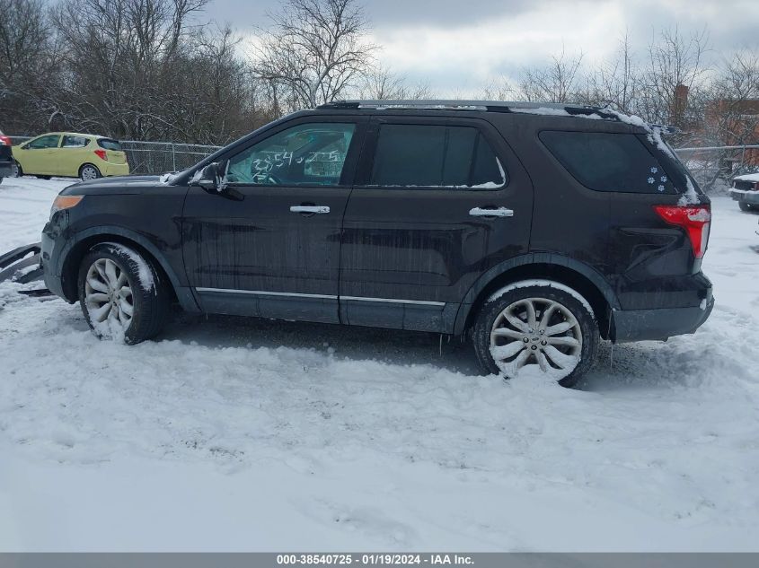 2013 FORD EXPLORER XLT - 1FM5K8D8XDGC14176